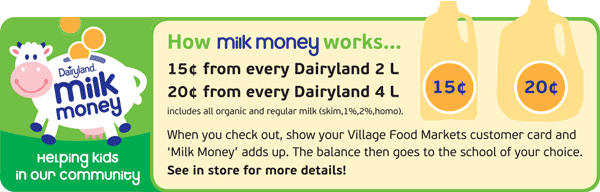 How the Milk Money Program Works